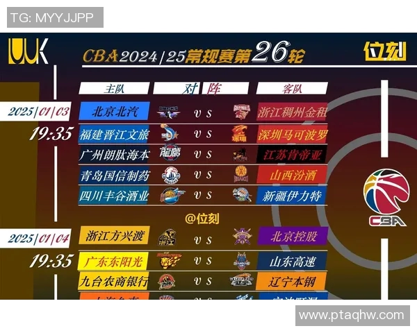 CBA广厦对阵北京赛事分析与胜负预测详解